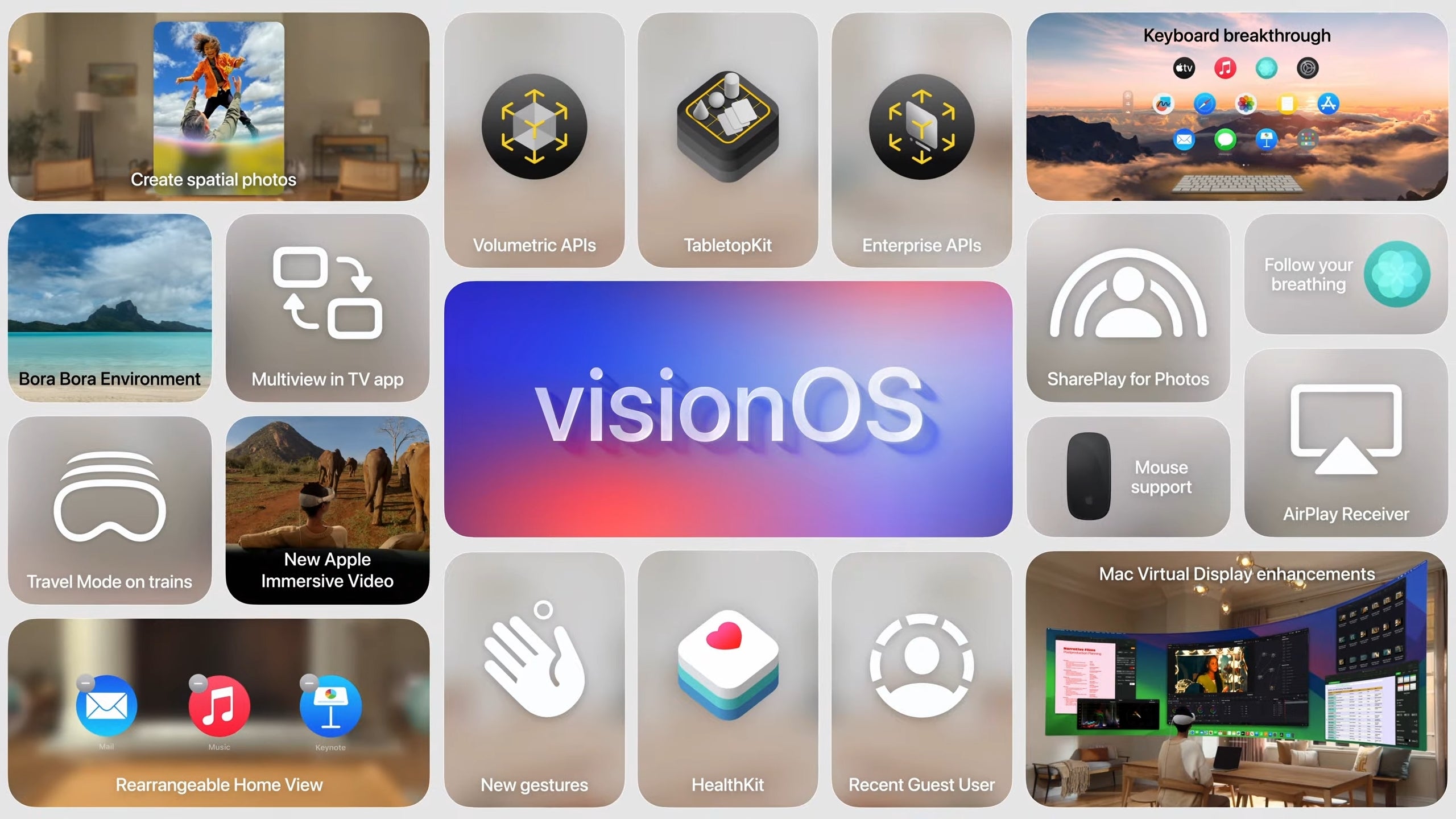 An overview of everything new, coming to Vision Pro. | Image credit&amp;nbsp;&mdash; Apple - Apple Vision Pro release date, price and features